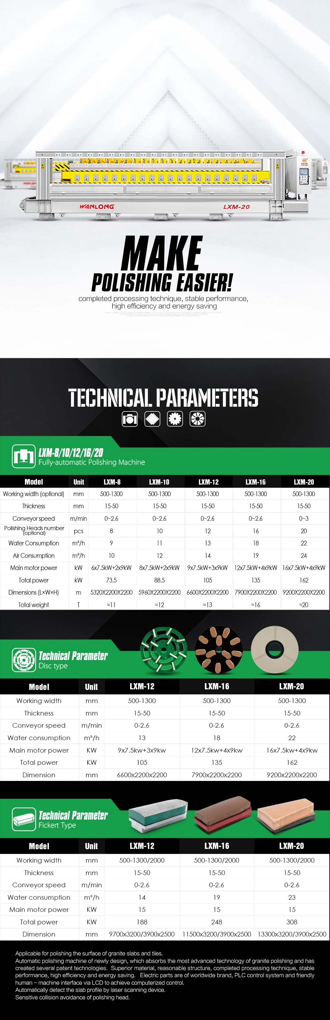 Fully Automatic Slab Stone Granite Marble Grinding Machine Polishing Machine for Granite & Marble